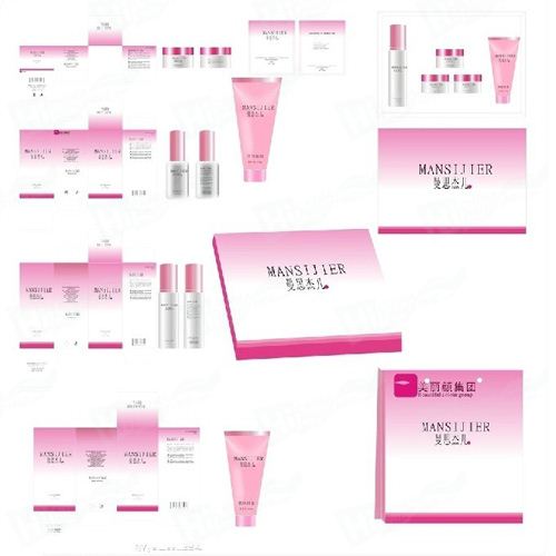 Cosmetics Box Printing